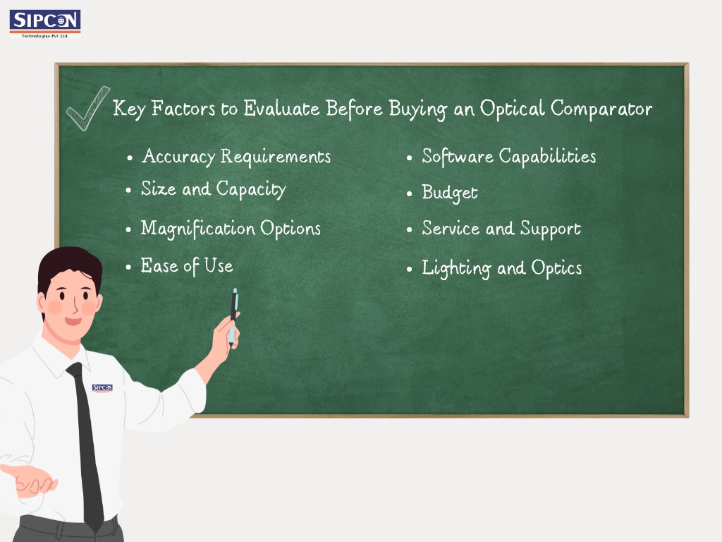 Things to Consider Before Purchasing an Optical Comparator