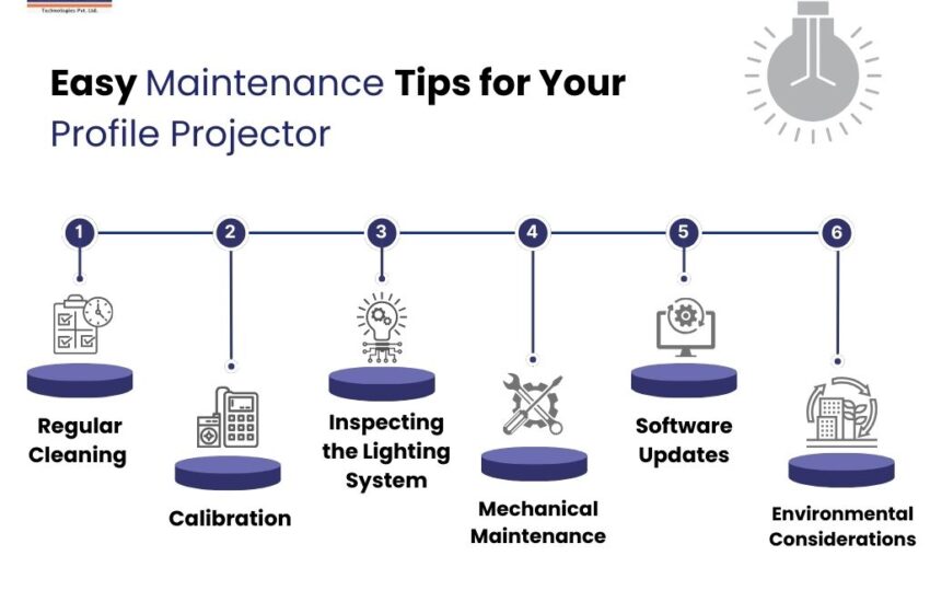 Easy Maintenance Tips for Your Profile Projector