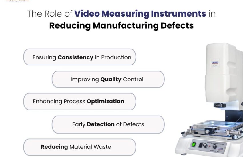 The Role of Video Measuring Instruments in Reducing Manufacturing Defects