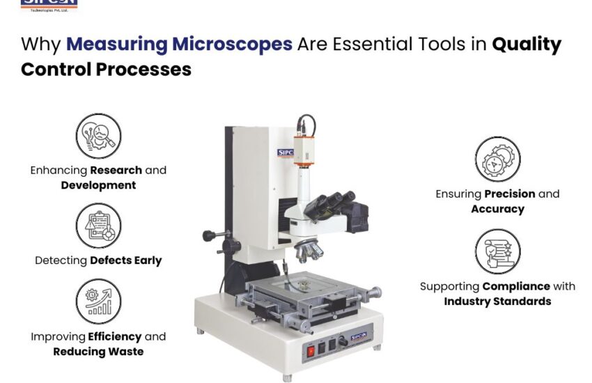 Why Measuring Microscopes Are Essential Tools in Quality Control Processes